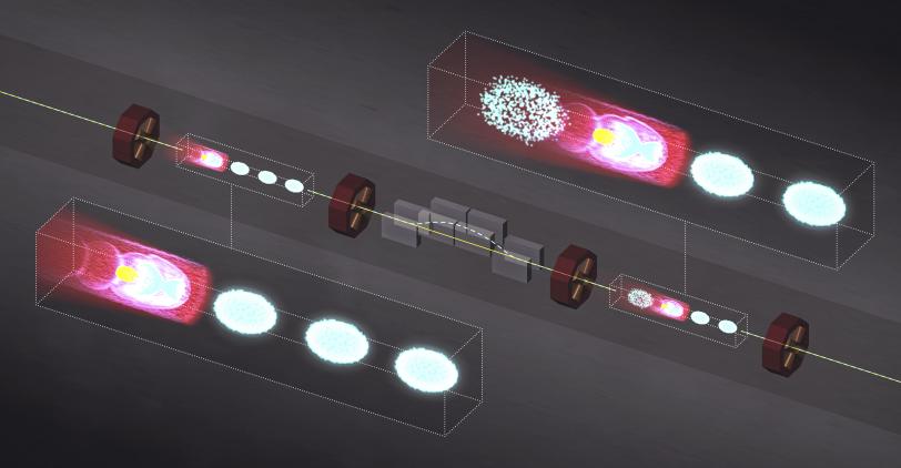 This is a graphic representation of a plasma accelerator that uses staging to accelerate particles to high energies.