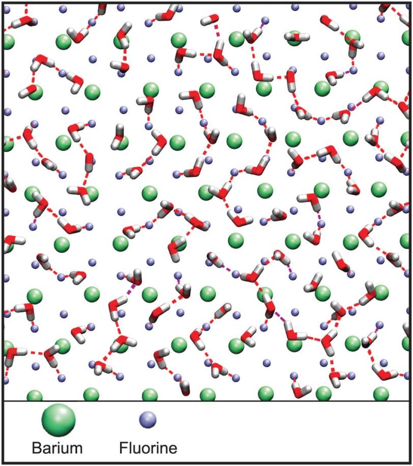 Image - Illustration of chain-like molecular formations.