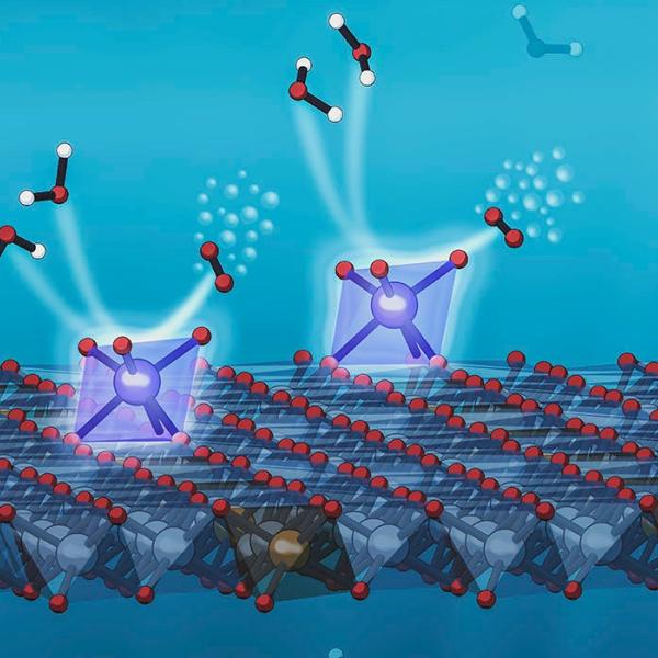 Illustration showing surface of a catalyst as a lattice work of atoms, with single iridium molecules held above it on tiny 8-sided structures to facilitate splitting of water molecules seen floating above