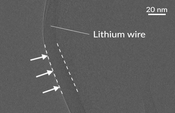 A black and white video shows a microscopic wire of lithium metal shrinking in width as its outer coating of SEI dries out and shrinks 