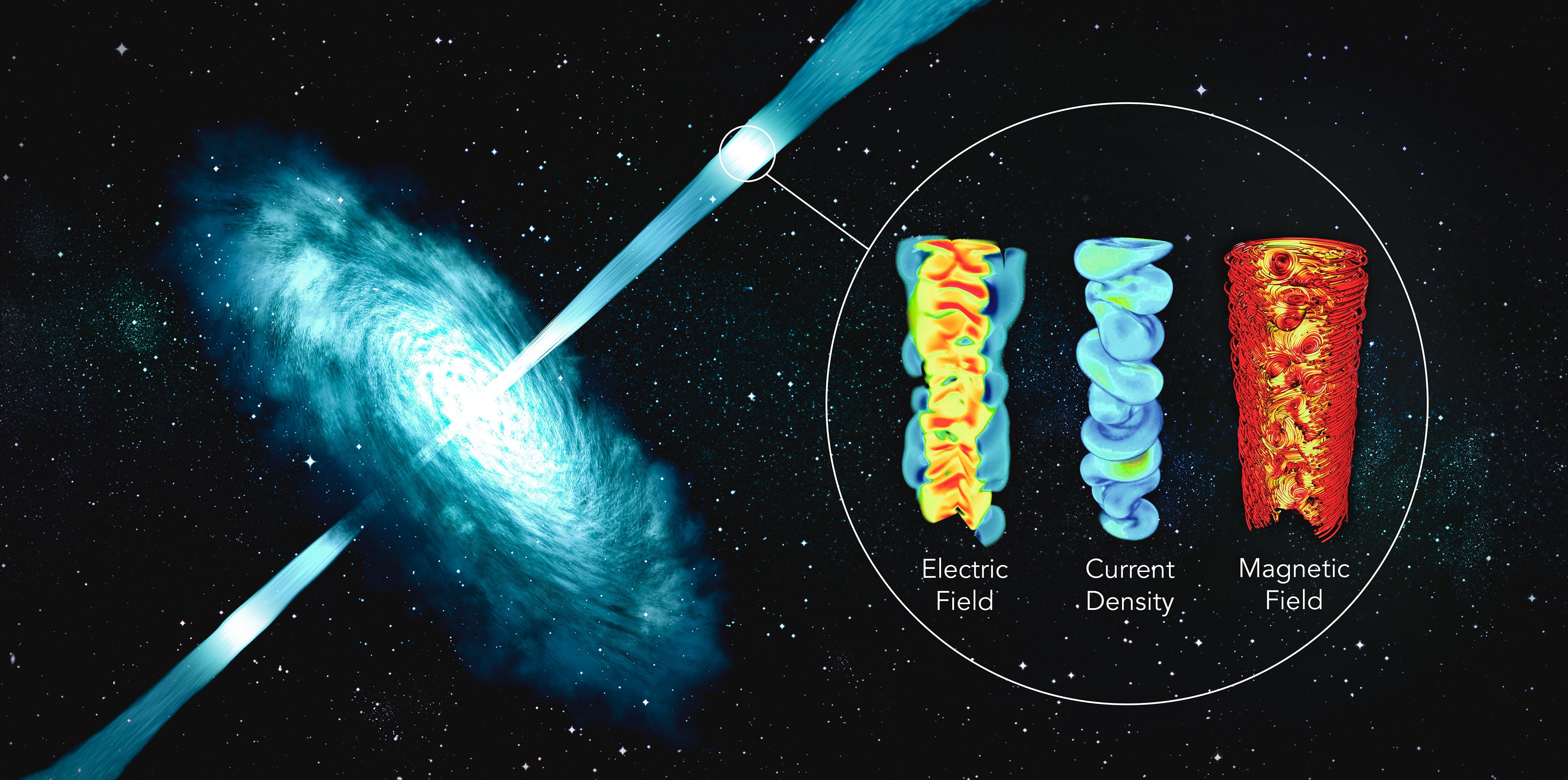 tangled-magnetic-fields-power-cosmic-particle-accelerators-slac