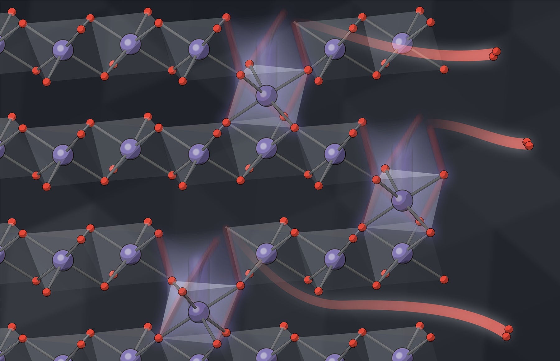 Illustration of oxygen atoms leaving the atomic lattice of a lithium-ion battery nanoparticle as lithium flows in 