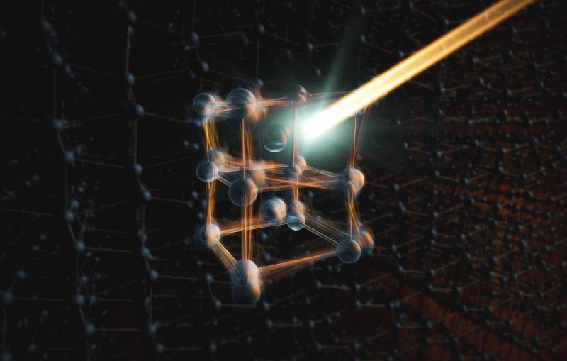 In materials hit with light, individual atoms and vibrations take disorderly paths.