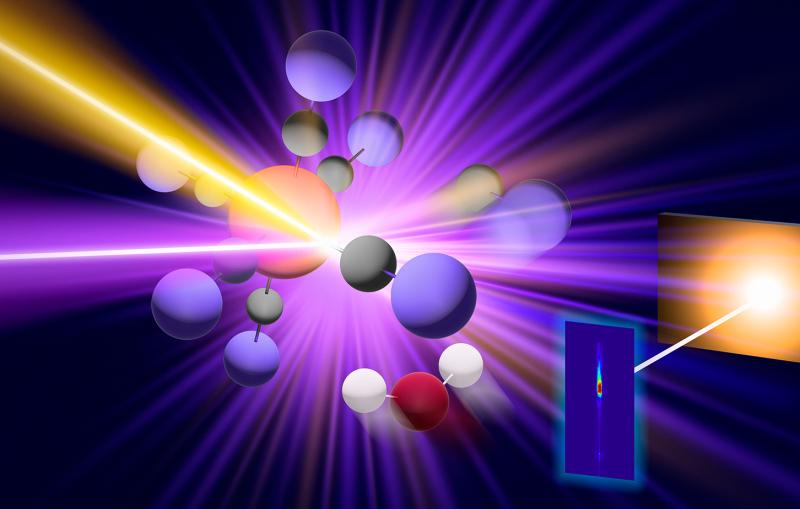 This is a graphic representation of an intermediate chemical reaction. The image shows the chemical reaction, a laser, X-rays and a detector system.