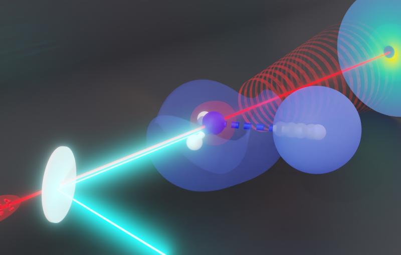 Red and blue laser beams strike a sample. 