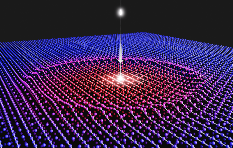 A small bright ball falls on a purple grid, creating a wave. 