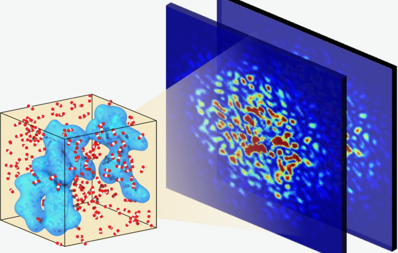 A figure showing atoms and blue blobs projecting an image onto a screen.