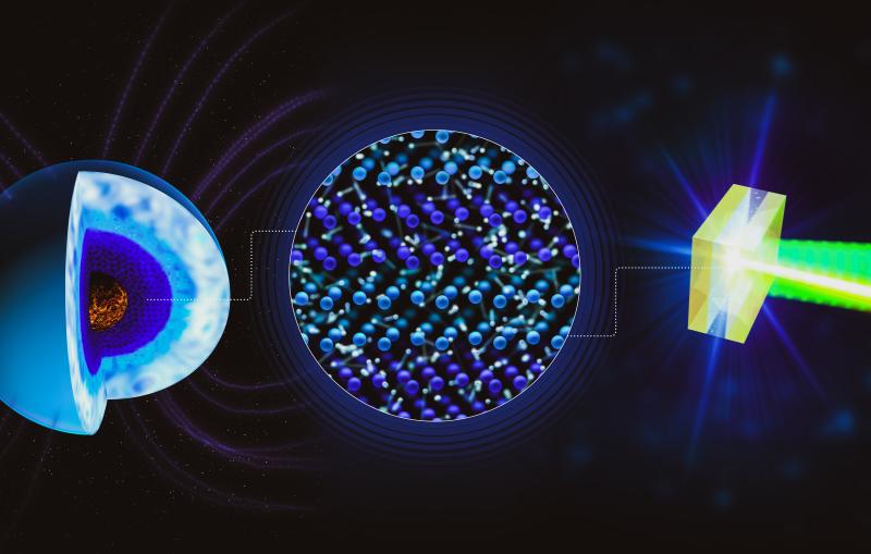 Dark background with three connected elements: a blue and purple sphere on left, blue molecular spheres in center circle, and green prism on right.