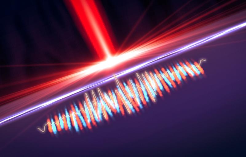 Illustration of filament-like structures in plasma