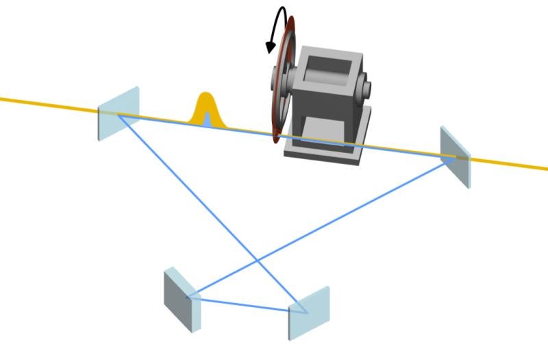 Illustration of parts of a device.
