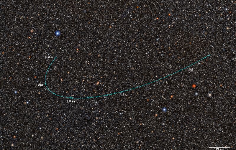 Field of stars with a line tracing the path of a dwarf planet through the night sky.