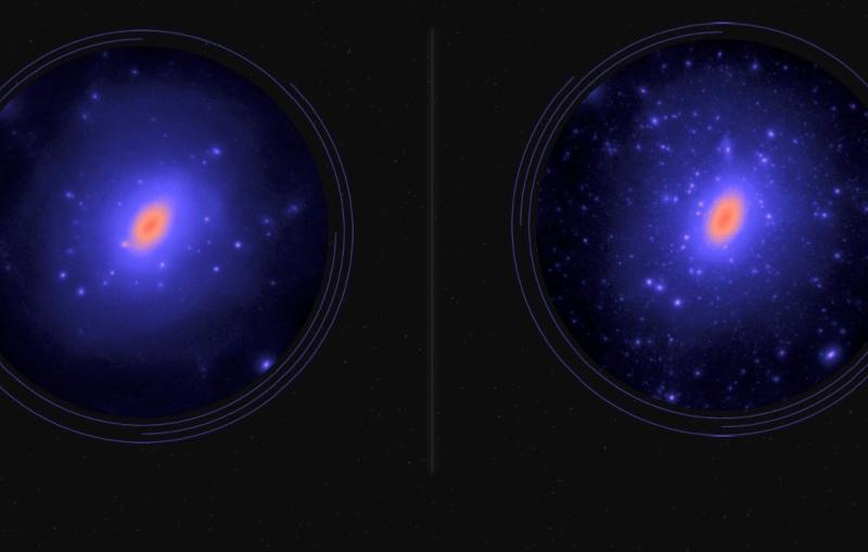 simulations of distribution of dark matter around a galaxy