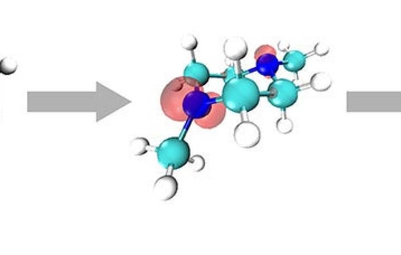 An illustration showing how charge transfer affects the structure of a molecule called DMP