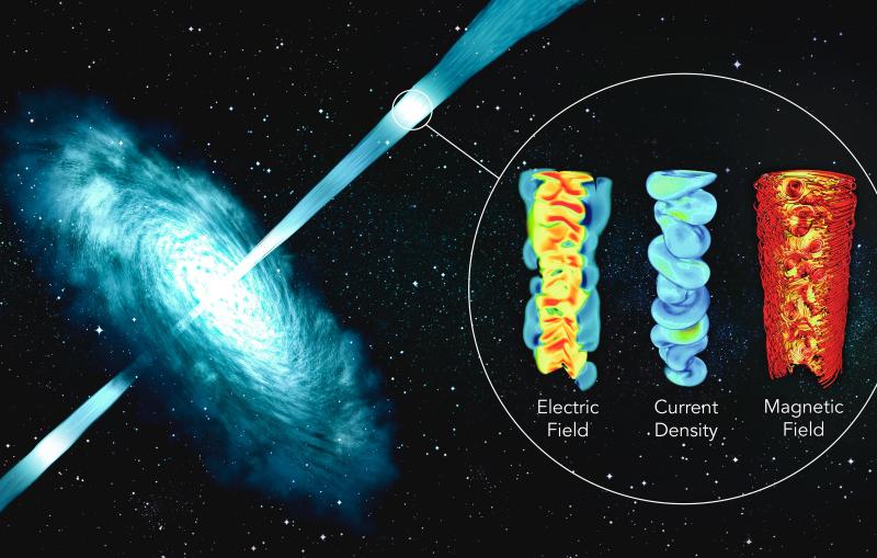 Cosmic particle accelerators