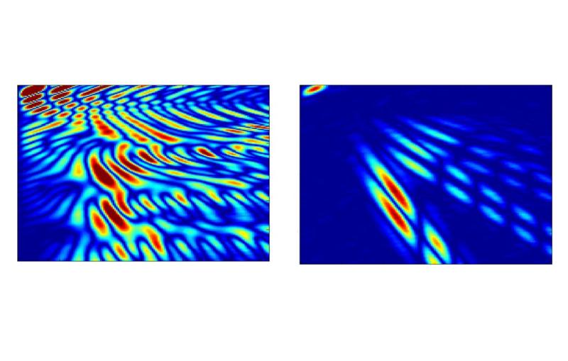Two spectra of EEG-boosted beams