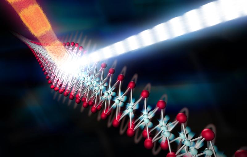 Illustration of a laser beam triggering atomic vibrations in iron selenide
