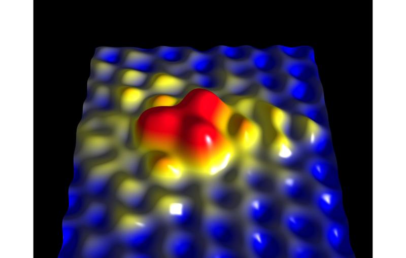 3-D Image of Nitrogen Atom in Graphene