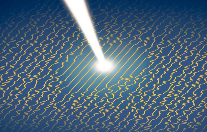 A beam of light lands on a series of squiggly lines. Where the beam lands, the lines are straight.