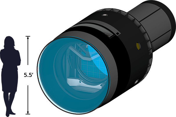 Lsst camera discount