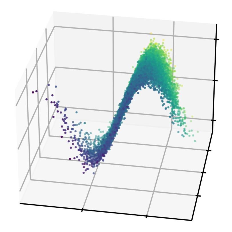 Researchers Develop Clever Algorithm To Improve Our Understanding Of ...