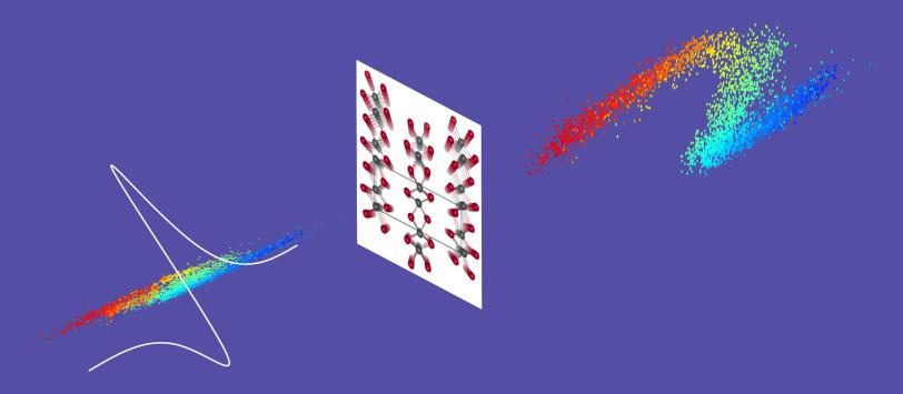 Graphic showing incoming terahertz light pulse and electron pulses, electrons wiggling through the sample and the resulting circular deflection of the electrons. 