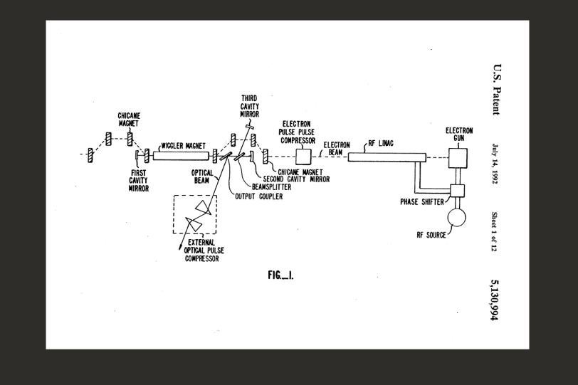 A basic schematic drawing of an X-ray Free Electron Laser.