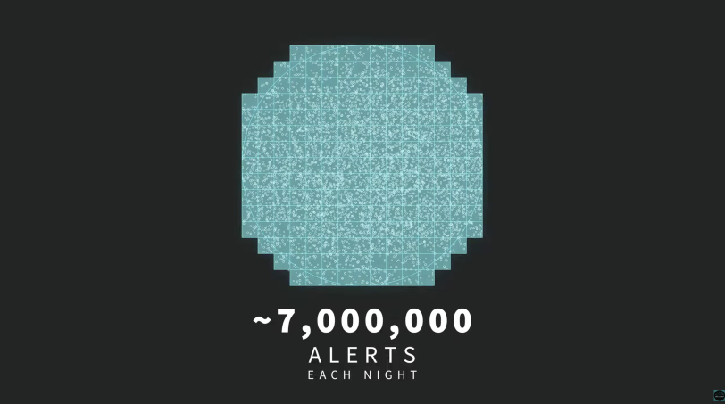 Thumbnail of Rubin 7,00,0000 alerts video