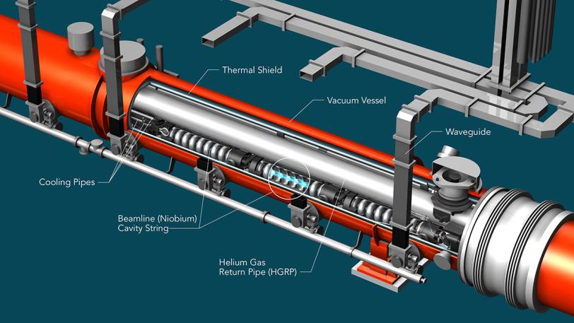 cutaway illustration of cryomodule