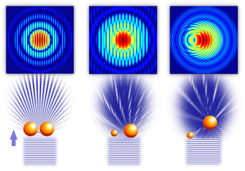 Illustration showing how light scatters off two spheres