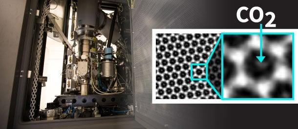 Images of cryo-EM equipment, CO2 molecule in cage 