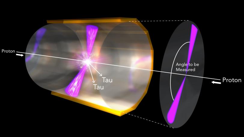 Higgs jet diagram