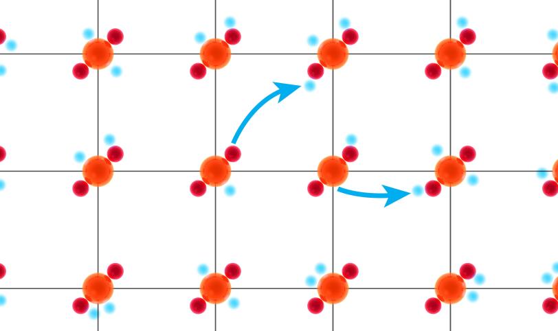 Diagram of electrons moving to neighboring atoms in Hubbard model