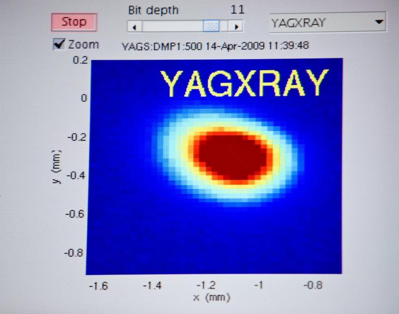 Image - This image shows the enlarged profile of an LCLS X-ray pulse. LCLS laser light is still tightly focused despite having traveled a considerable distance from its source.