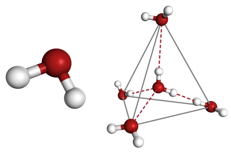 Image of water molecule arrangements