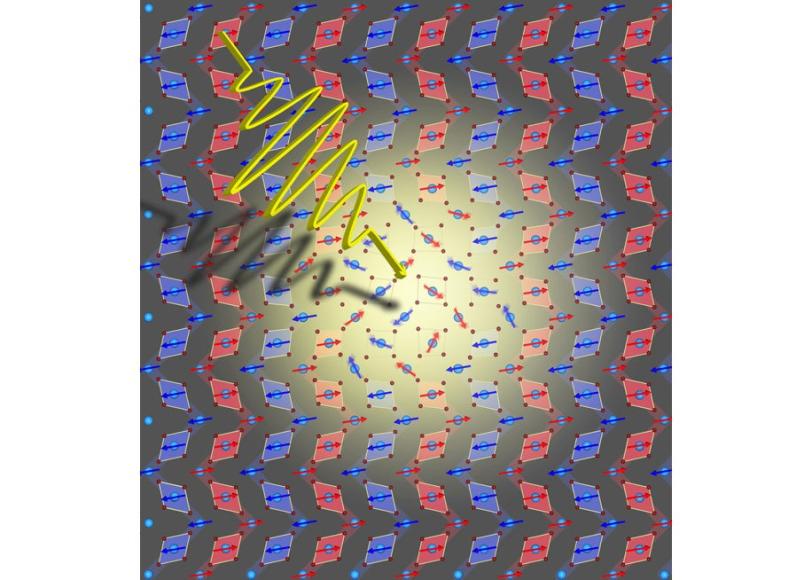 This graphic depicts an ultrashort pulse of terahertz light distorting a manganite crystal lattice