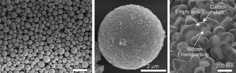 Microscopic images of pomegranate clusters used in anodes for lithium-ion batteries