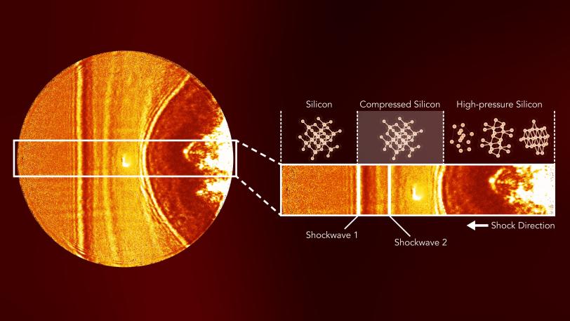 A new lens on materials under extreme conditions allows researchers to ...