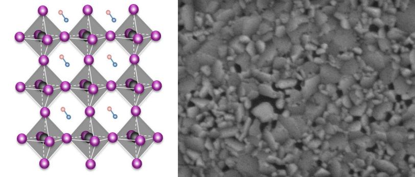 Perovskite Structure