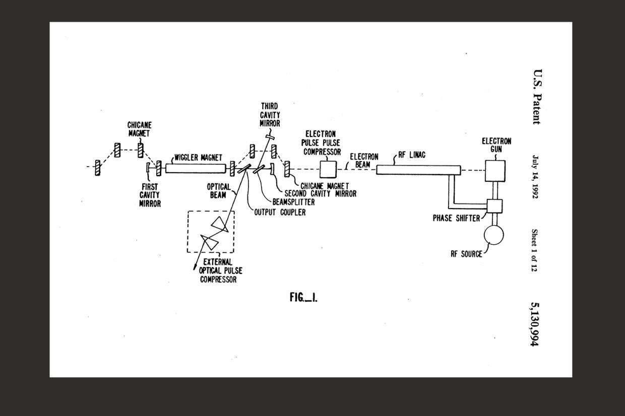A basic schematic drawing of an X-ray Free Electron Laser.