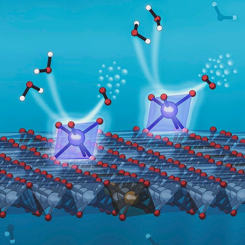 Alt text: Illustration showing surface of a catalyst as a lattice work of atoms, with single iridium molecules held above it on tiny 8-sided structures to facilitate splitting of water molecules seen floating above