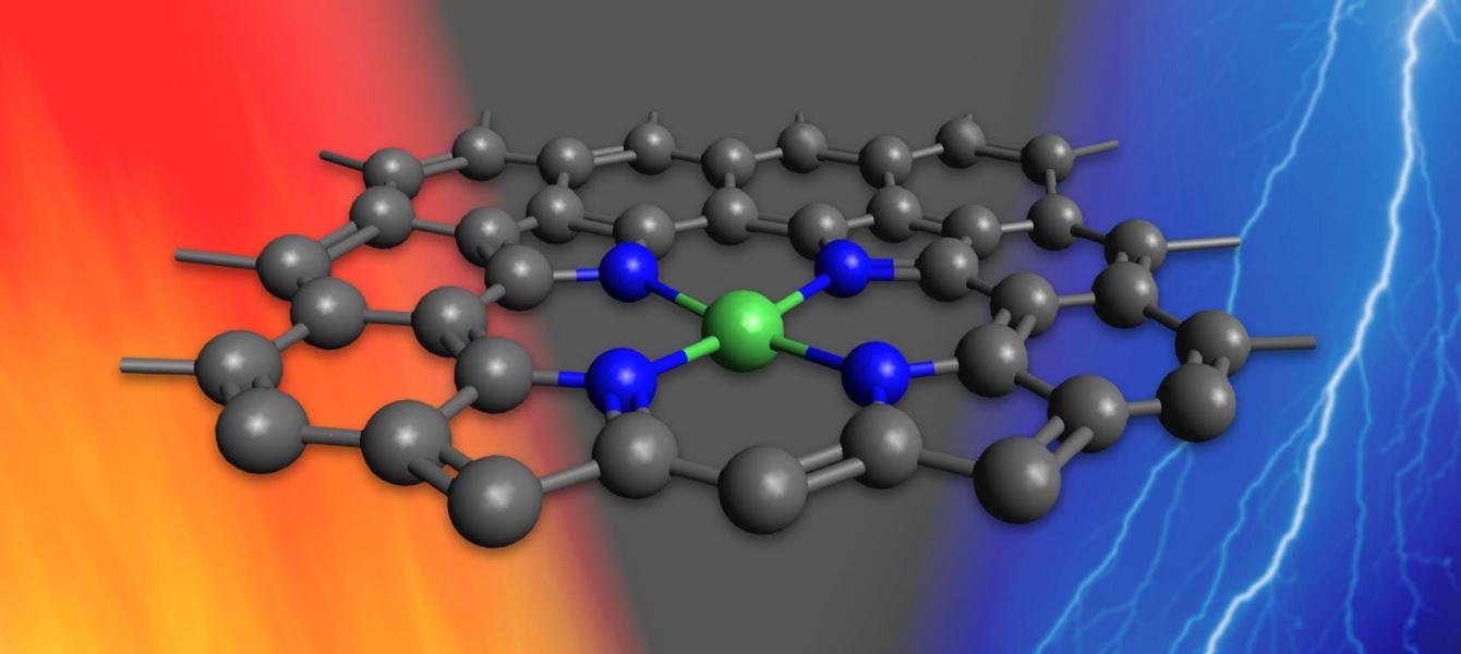 Scientists Show A Single Catalyst Can Perform The First Step Of Turning ...