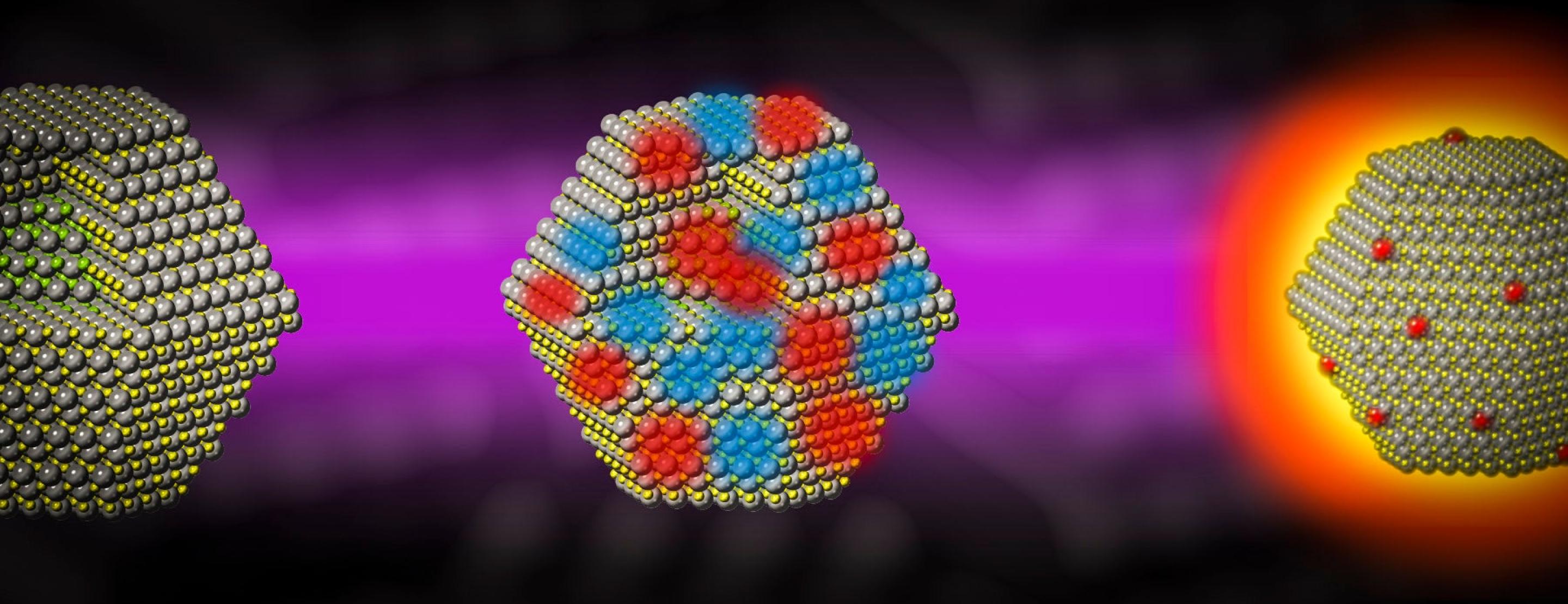 Scientists uncover a process that stands in the way of making quantum ...