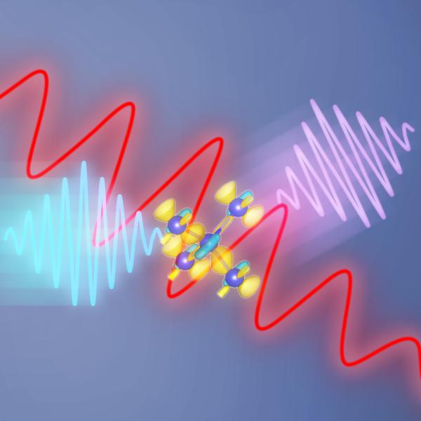Illustration showing the mixing of X-rays and optical light