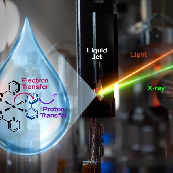 In background, photo of equipment used in the study. At left in front, drawing of a water droplet with a chemical structure and diagram showing electron and proton transfer.