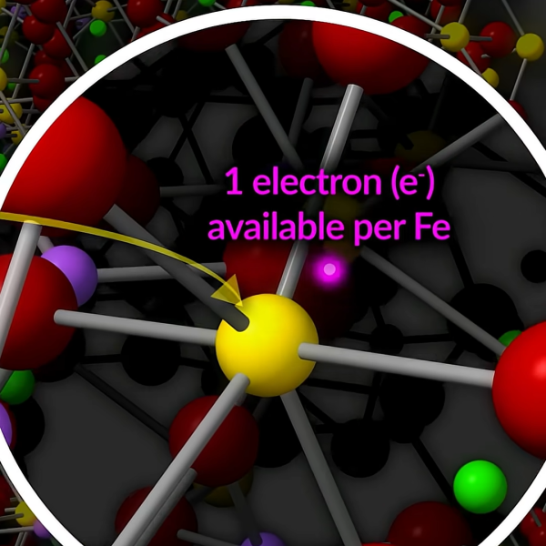 video stillframe of iron atom inside a battery