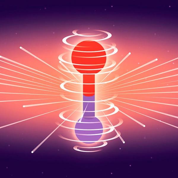 Illustration of attosecond coherent electron motions. 