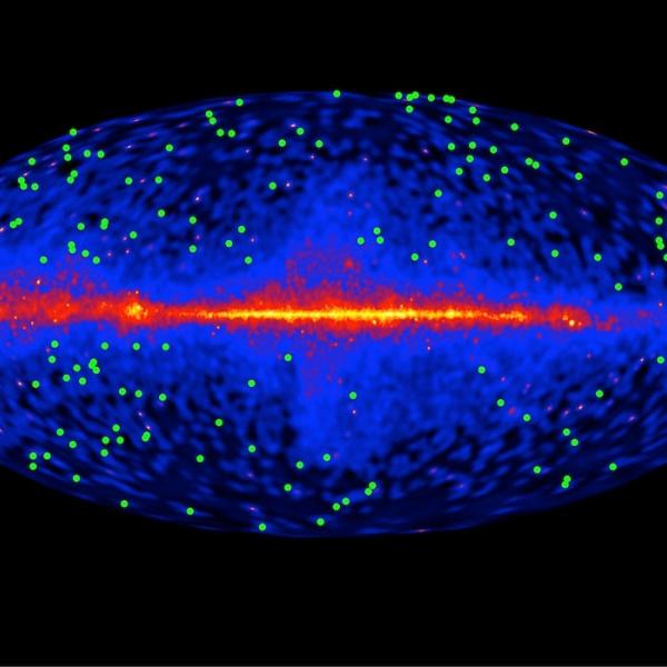 Image - Plot of blazars on top of a Fermi gamma-ray sky map