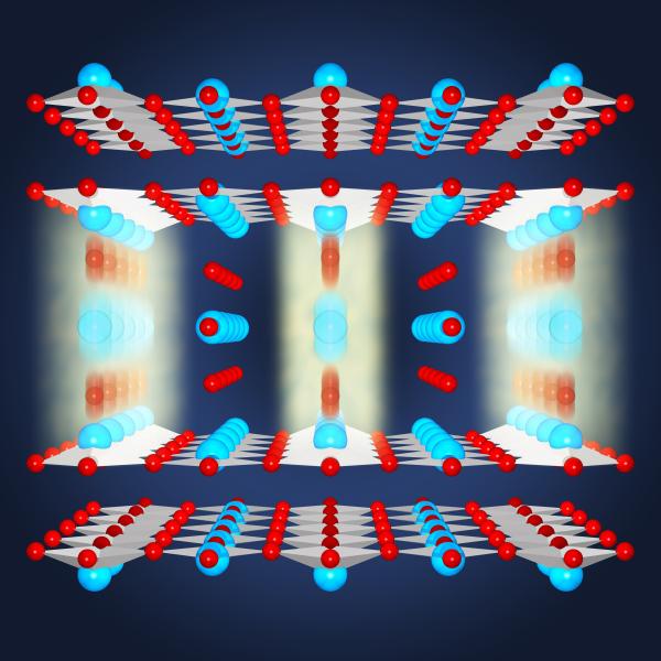 Image - In a high-temperature superconducting material known as YBCO, light from a laser causes oxygen atoms to vibrate between layers of copper oxide in a way that favors superconductivity.