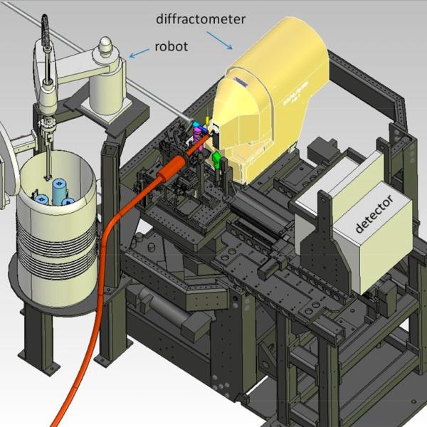 This illustration shows the components in an experimental setup used in crystallography experiments at SLAC's Linac Coherent Light Source X-ray laser.