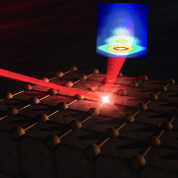 Researchers blasted an iron sample with laser pulses to demagnetize it